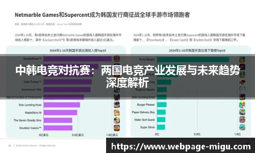 中韩电竞对抗赛：两国电竞产业发展与未来趋势深度解析