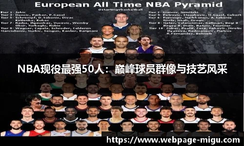 NBA现役最强50人：巅峰球员群像与技艺风采