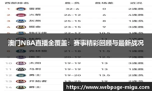 澳门NBA直播全覆盖：赛事精彩回顾与最新战况