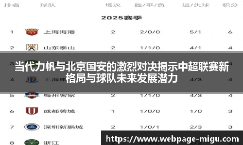 当代力帆与北京国安的激烈对决揭示中超联赛新格局与球队未来发展潜力