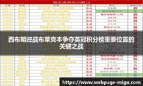 西布朗迎战布莱克本争夺英冠积分榜重要位置的关键之战