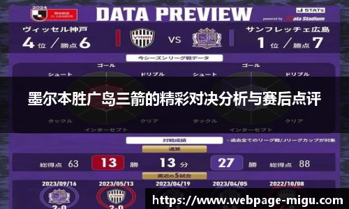 墨尔本胜广岛三箭的精彩对决分析与赛后点评