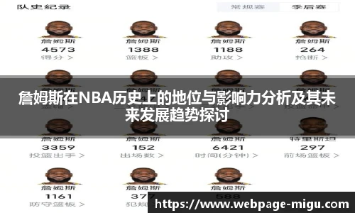 詹姆斯在NBA历史上的地位与影响力分析及其未来发展趋势探讨